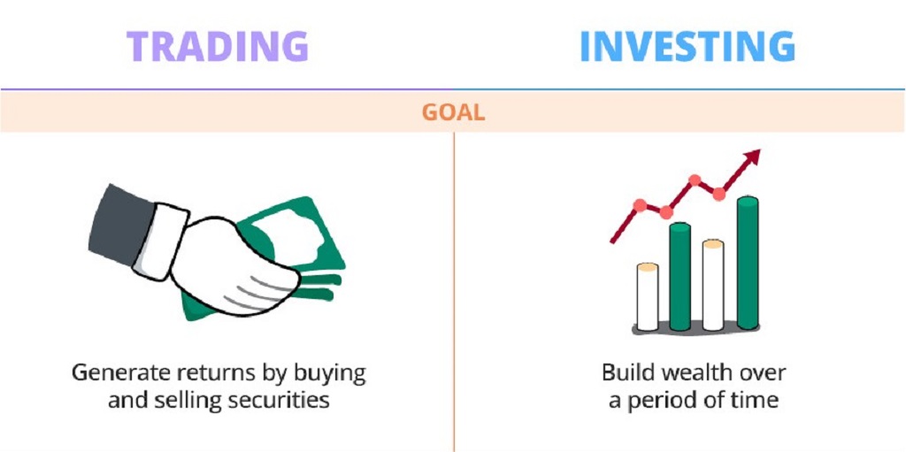 Which is better, trading or long-term investment