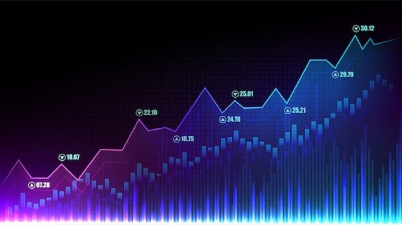 How to Read a Stock Chart for Beginners - Study of Stocks