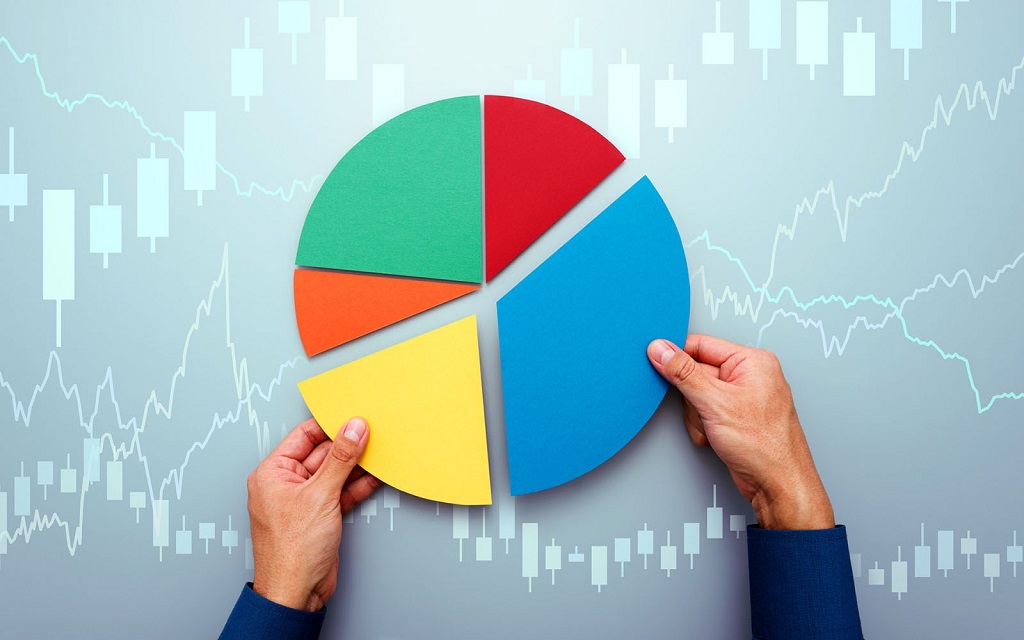 What is the 80 20 rule for REITs