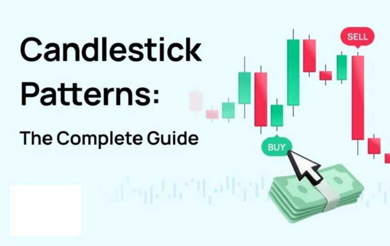 Candlestick Pattern Recognition Software for Day Trading - Study of Stocks