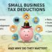 Can I deduct expenses if I operate my business part-time