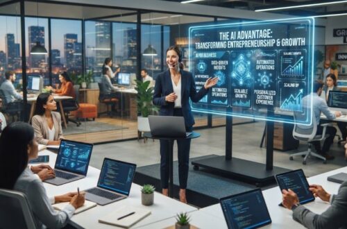 AI technology transforming modern entrepreneurship and business growth